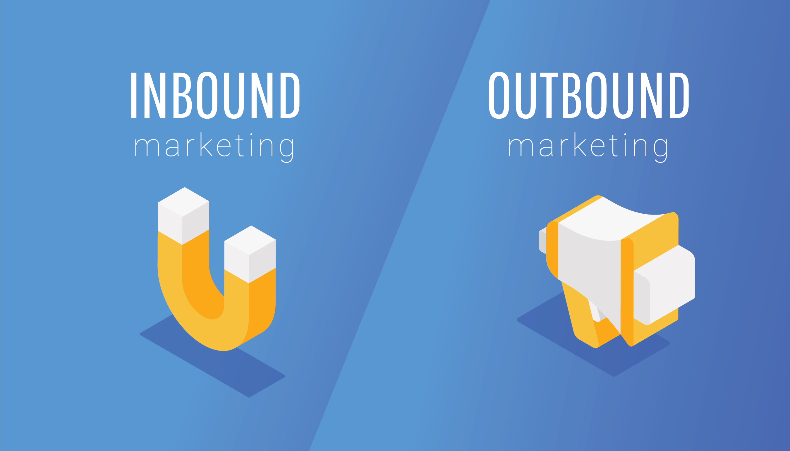 key elements inbound marketing, PPC, SEO