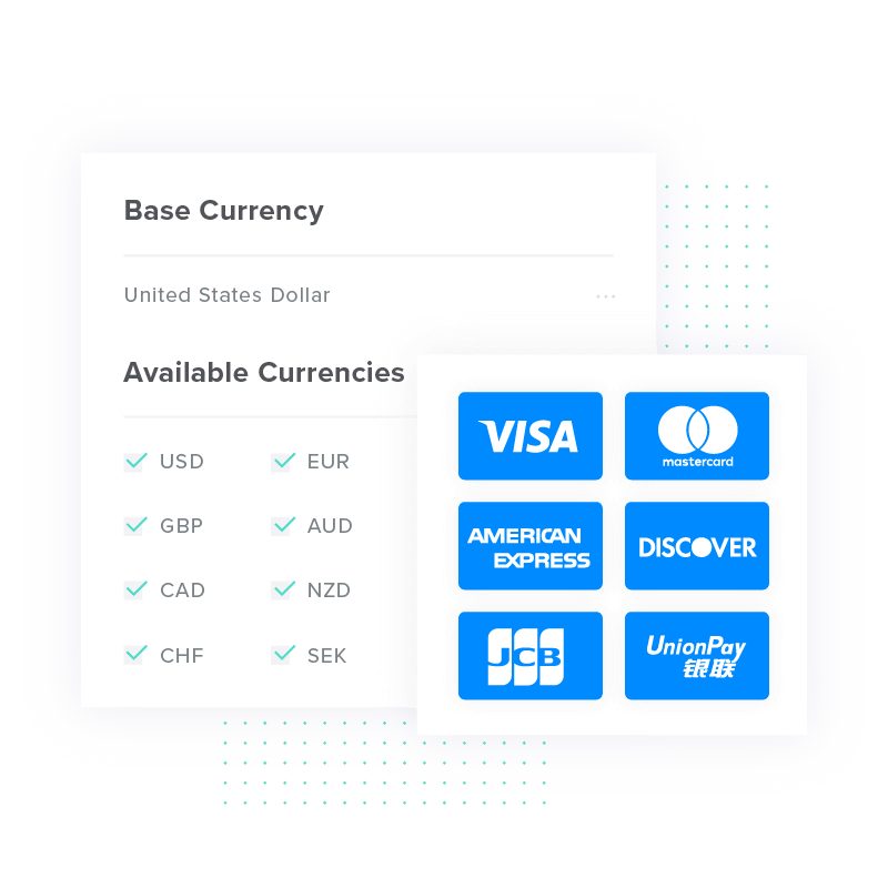 An Illustration of the Payment Method Setup in the FastSpring Platform