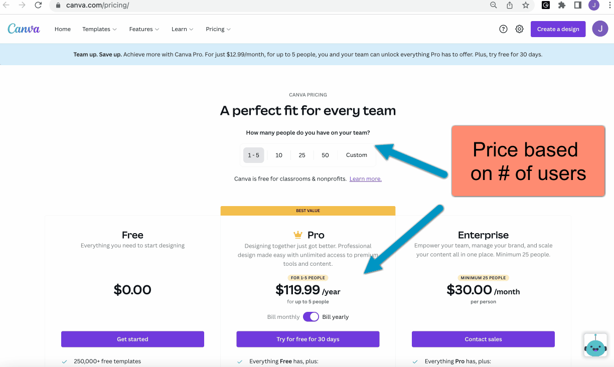 Canva pricing page showing that the pricing changes when you select number of users