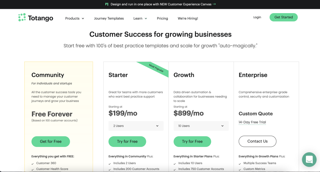 How Do You Assemble a Top Tier SaaS Marketing Strategy?