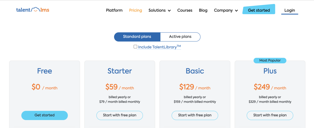 Fig Pricing Tiers: Free, Pro 👑, and Enterprise