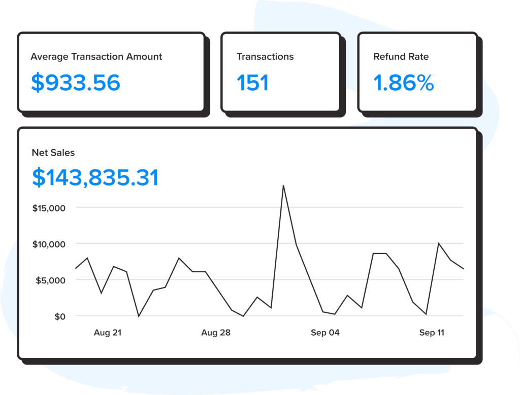 7-best-saas-accounting-software-solutions-in-depth-guide-my-blog