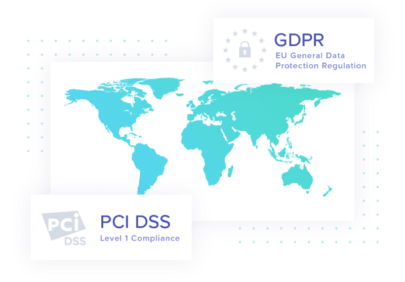 GDPR and PCI DSS Compliance