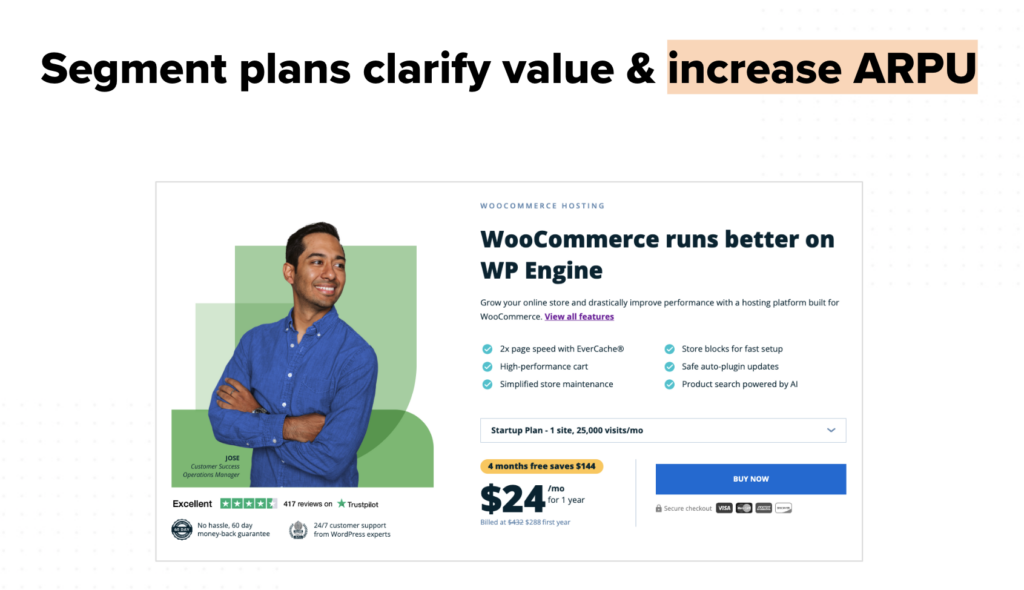 A screenshot of the WP Engine pricing page for a segmented pricing plan for WooCommerce users.