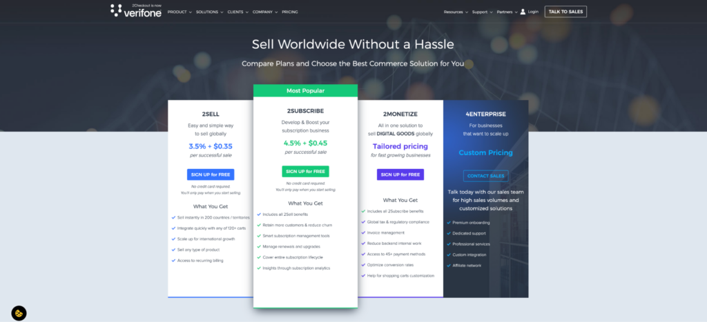 A screenshot of 2Checkout by Verifone's pricing and packages page, added to help compare 2Checkout vs. Stripe.