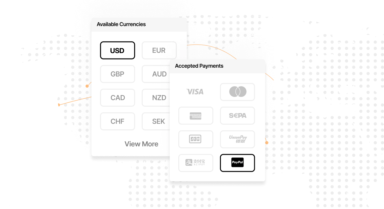 Global Online Payments
