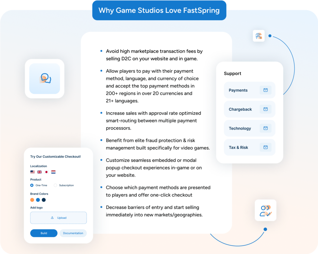 A blue header on the top stating Why Game Studios Love FastSpring, then a light blue to light orange gradient background with small simulated screenshots on left and right and a large block of bulleted text on a white background in the middle.