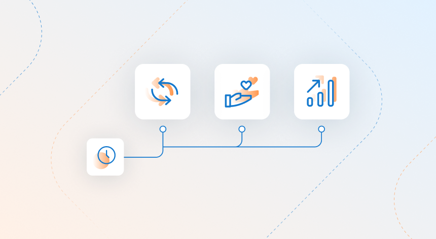 An icon of a clock leading to, in succession, icons of two arrows representing a cycle, a hand with a heart, and an increasing bar graph.