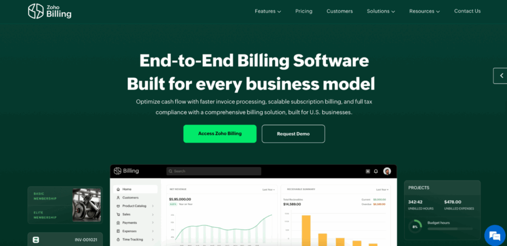 Screenshot of Chargebee alternative Zoho's homepage.