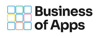 Business of Apps