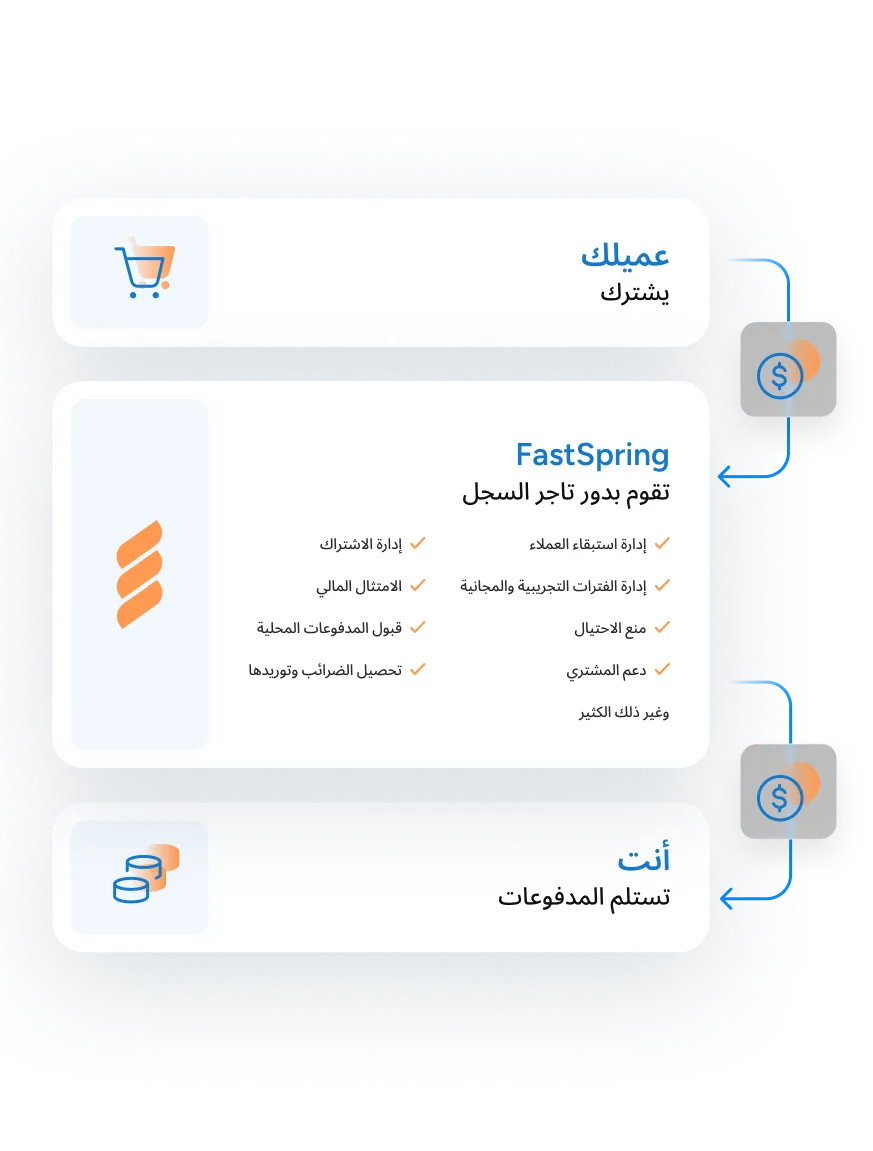 خدمات 