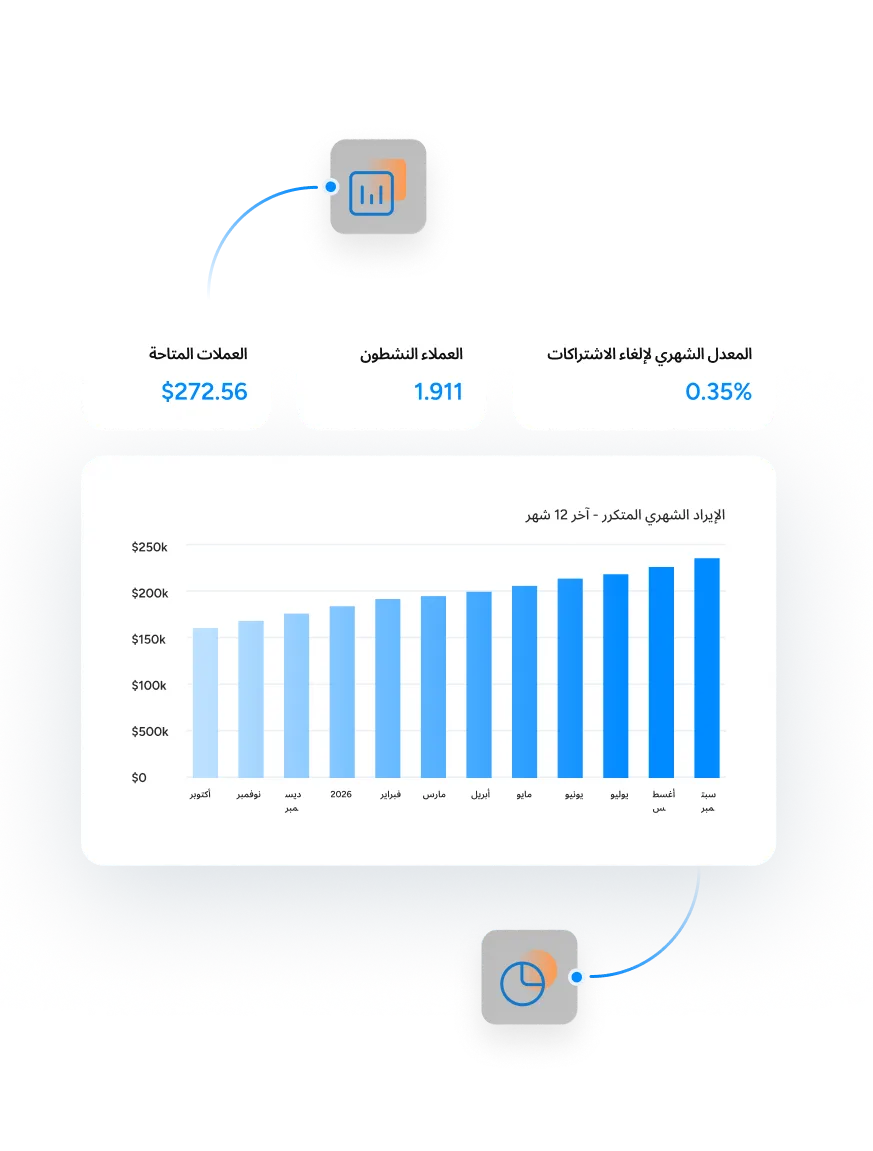 تقارير وتحليلات