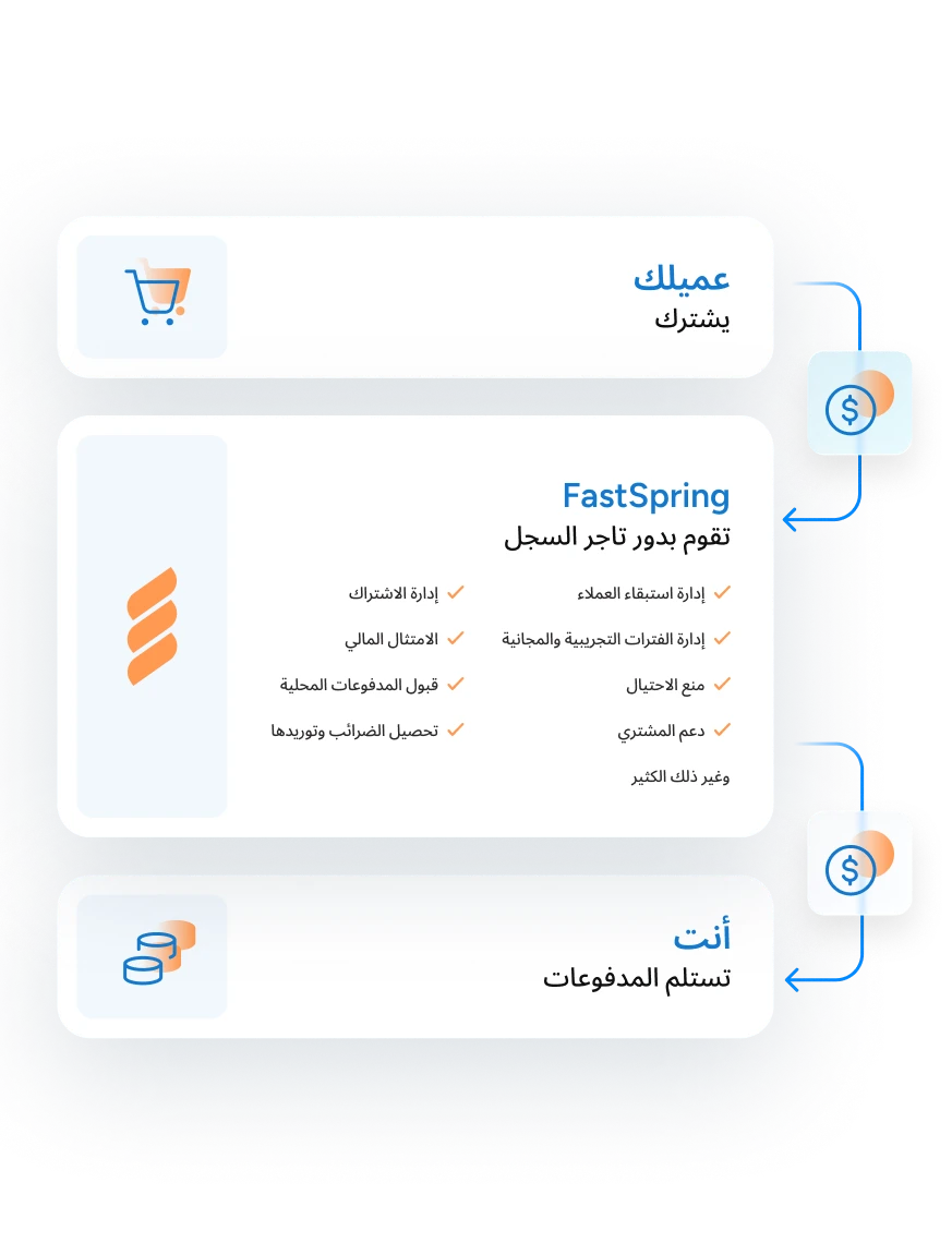 خدمات 