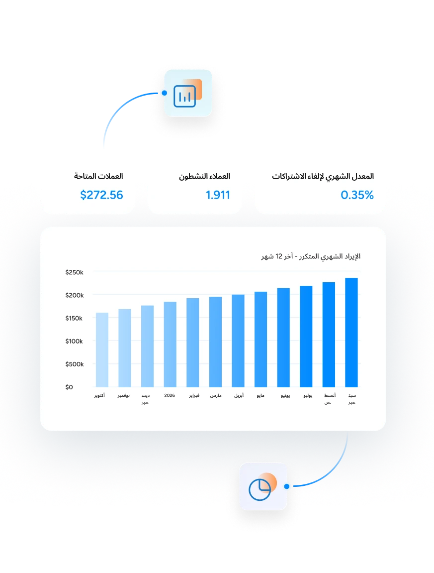 تقارير وتحليلات