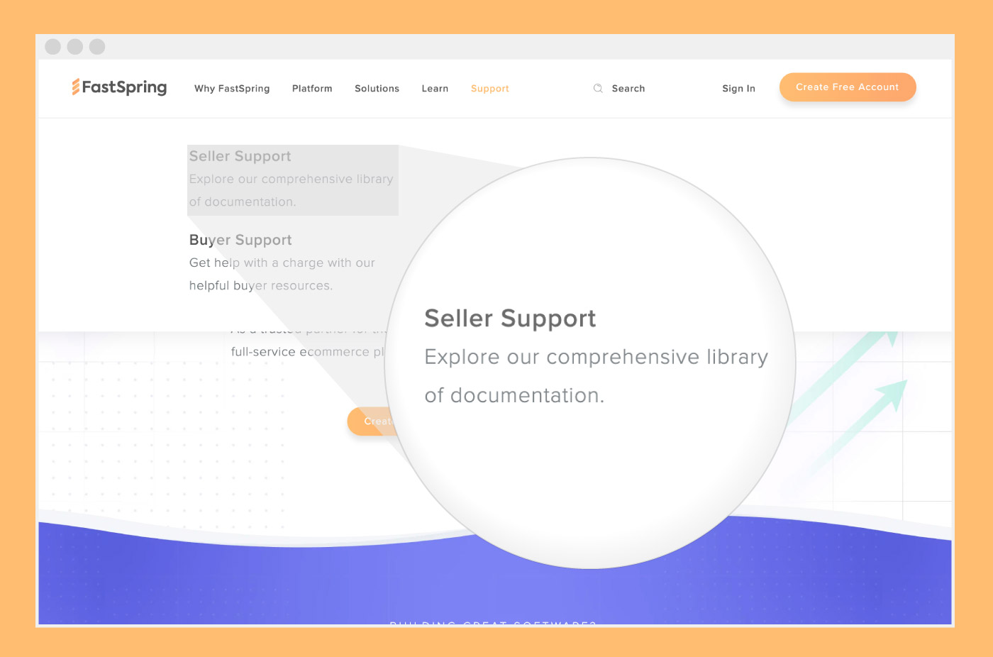 Introducing the New FastSpring Documentation Library - FastSpring