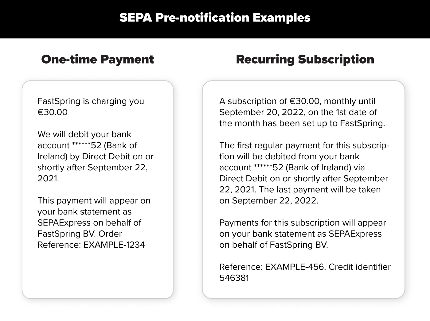 SEPA notification examples for one time and recurring payments