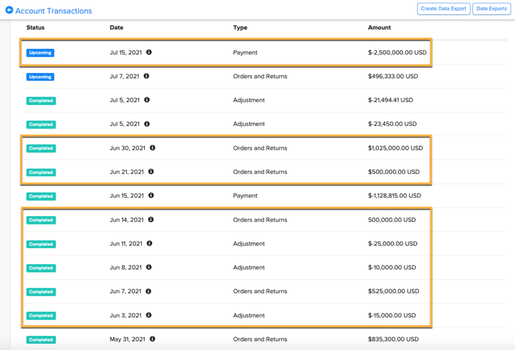FastSpring Welcome Guide | FastSpring Docs